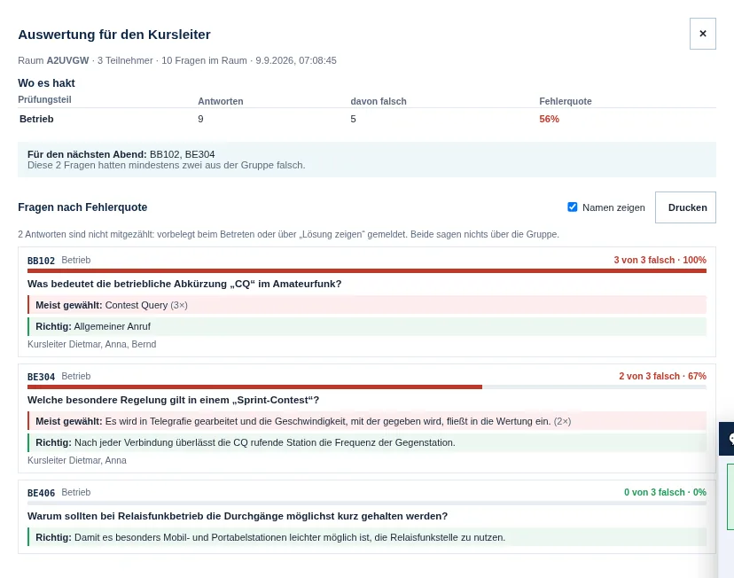 Die Auswertung für den Kursleiter: je Frage die mehrheitlich gewählte falsche Antwort und die richtige, dazu eine Zeile je Prüfungsteil.
