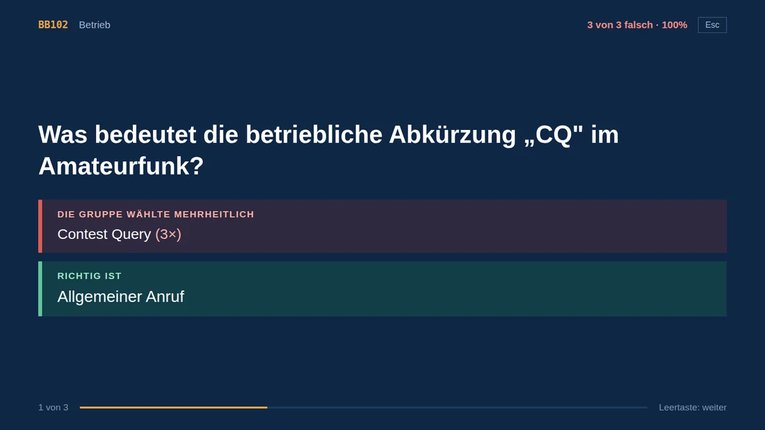 Die Beamer-Ansicht: eine Prüfungsfrage in großer Schrift, darunter rot die mehrheitlich gewählte falsche Antwort und grün die richtige.